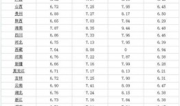 蓝山6期最新爆料视频,最新爆料视频深度解析